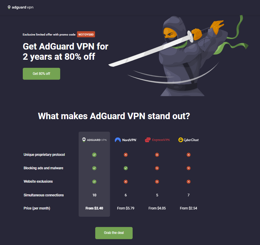 AdGuard VPN 80% Off Promo Code